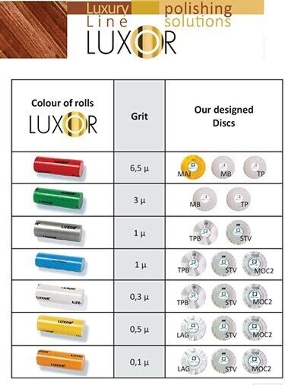 Luxor Orange Super High Shine Polishing Compound 0.1µ Grain Gold Silver Platinum