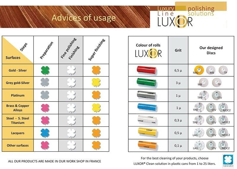 Dialux Polishing Compound 8 Bars Jewelers Rouge Polish Jewelry Precious Metals E - Foto 3