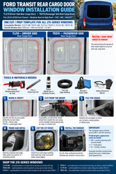 Ford Transit Rear Door Window Installation Guide | TL215 & TR215