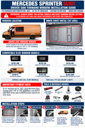 Mercedes Sprinter SL101 Window Installation Guide | Driver Side Forward