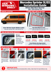 Mercedes Sprinter SL103 Rear Quarter Window Installation Guide