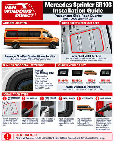 Mercedes Sprinter SR103 Rear Quarter Window Installation Guide