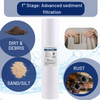 20-inch Single Canister High Flow 5-micron Sediment Whole House Filter