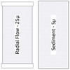 10-inch (10"x4.5") 2 Stage Filter Kit with Radial Flow Carbon and Sediment