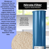 20-Inch 2 Stage Filter Kit - Sediment & Nitrate Filtration