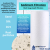 20-inch 3 Stage High Flow Whole House Bone Char Carbon Filter for Sediment, Chlorine,Fluoride, Radioactive Isotopes, PFAS, Chlorine, Chemicals, and Odor Removal