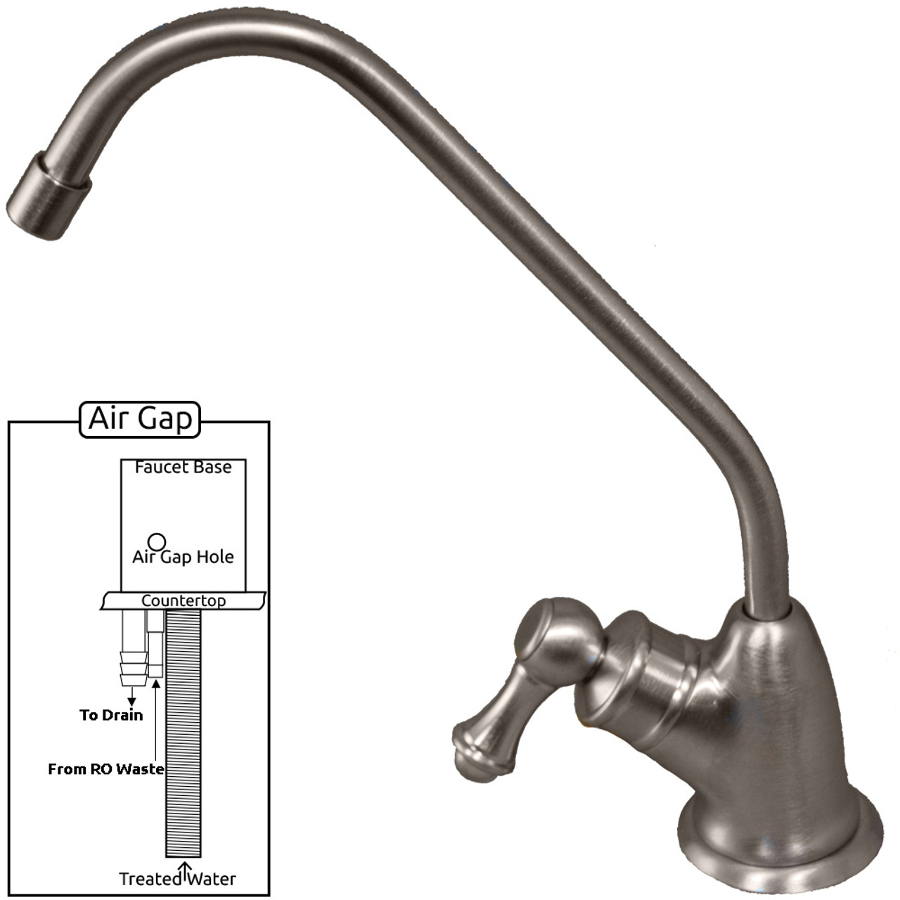 PURETECK Euro Style Airgap Long Reach RO Faucet - Brushed Stainless Steel