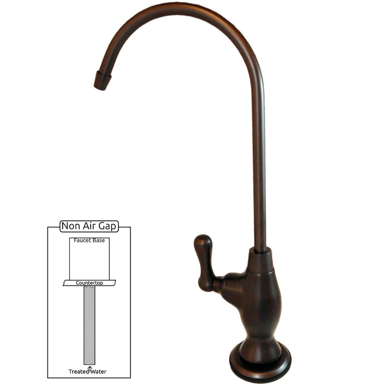 Euro Style Non Airgap Candy Cane Ro Faucet Oil Rubbed Bronze