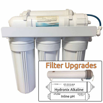 Reverse Osmosis Systems Page 1 Abundant Flow Water