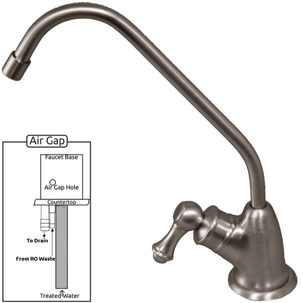 PURETECK Euro Style Airgap Long Reach RO Faucet - Brushed Stainless Steel