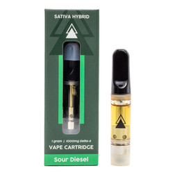 Serene Tree Delta 8 Cartridge - Sour Diesel Image - Serene Tree Delta 8 Cartridge - Sour Diesel