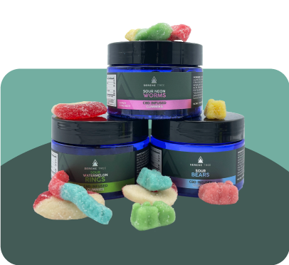 CBD Edibles