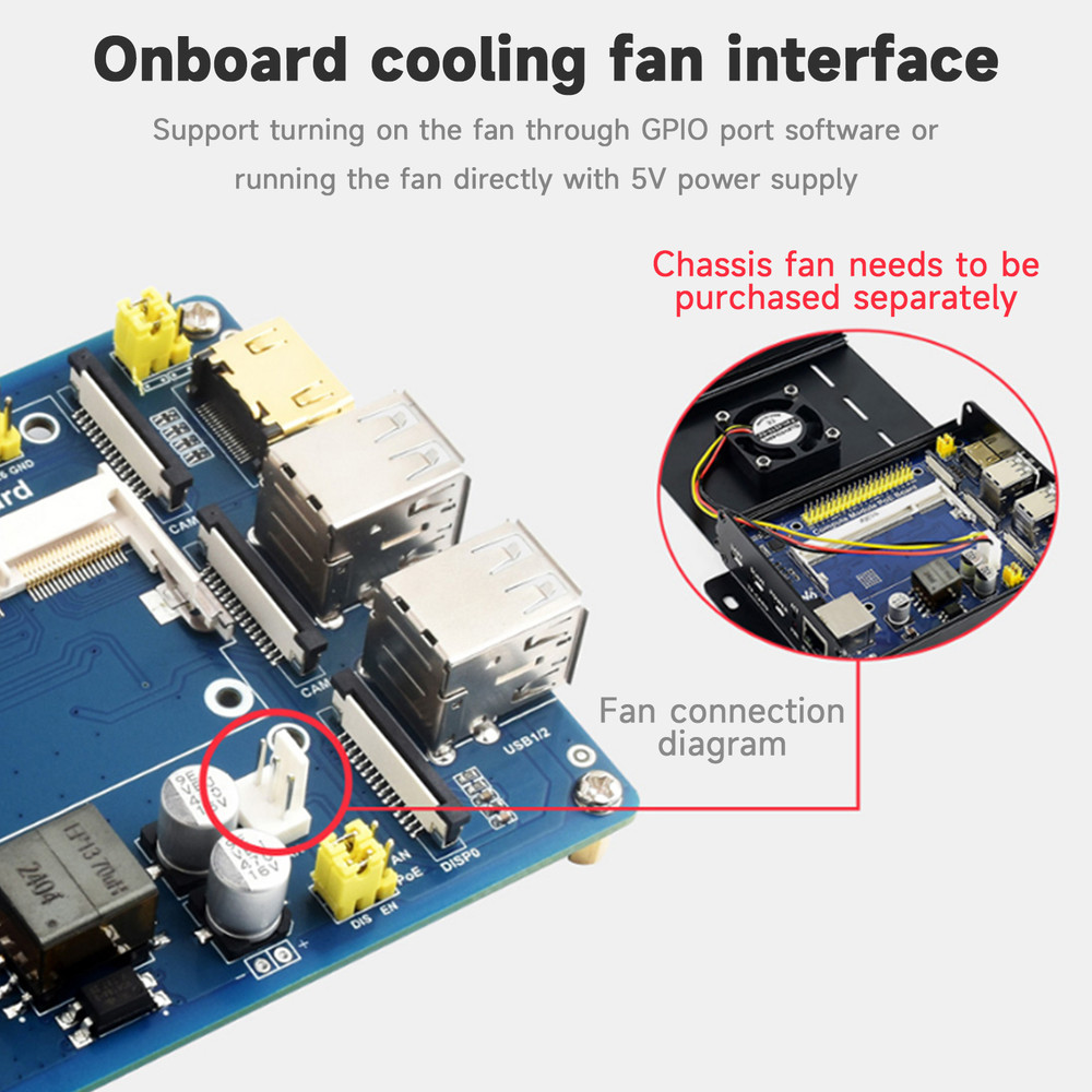 Raspberry Pi Compute Module Expansion Board CM4S/CM3/3+/3+Lite POE Power Supply