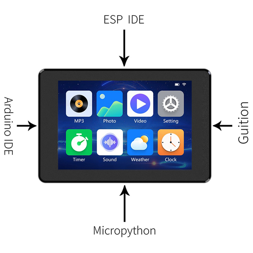 ESP32 S3 Development Board Smart Touch Screen Built-In Firmware WIFI Bluetooth