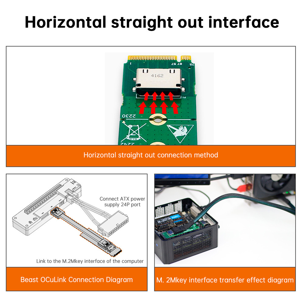 M.2 to OCuLink Adapter Board M.2 MKEY to OCULINK Interface Expansion Dock External Graphics Card Conversion Board
