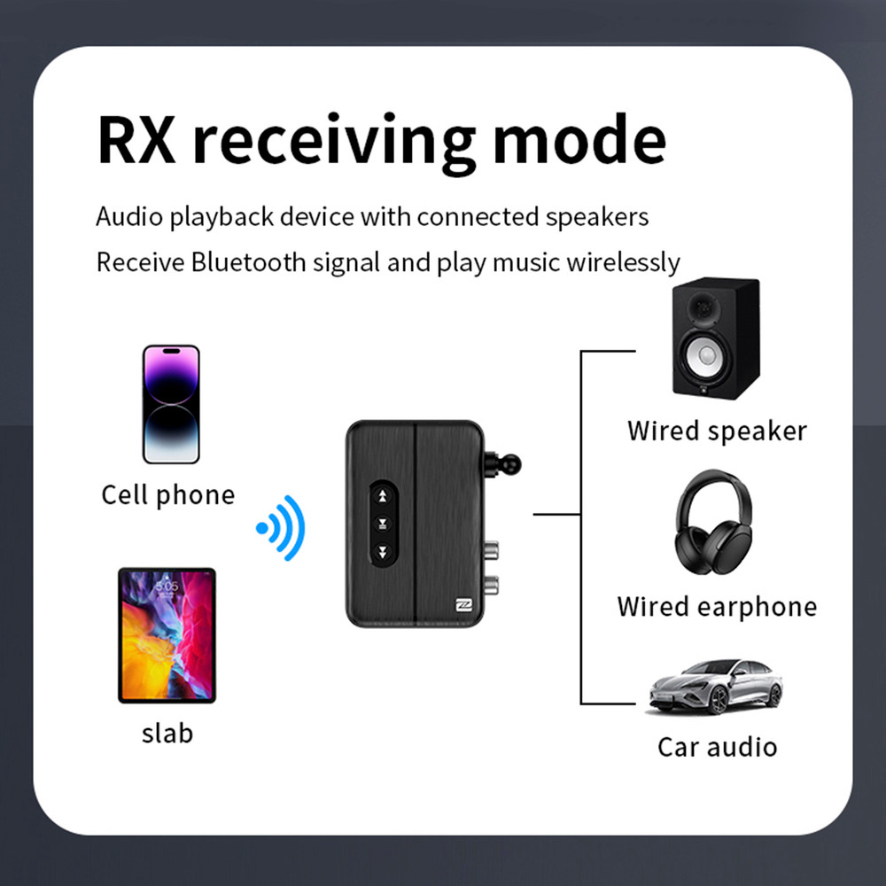 NFC Bluetooth 5.4 Audio Receiver AUX/RCA Old Speaker Amplifier USB Flash Drive
