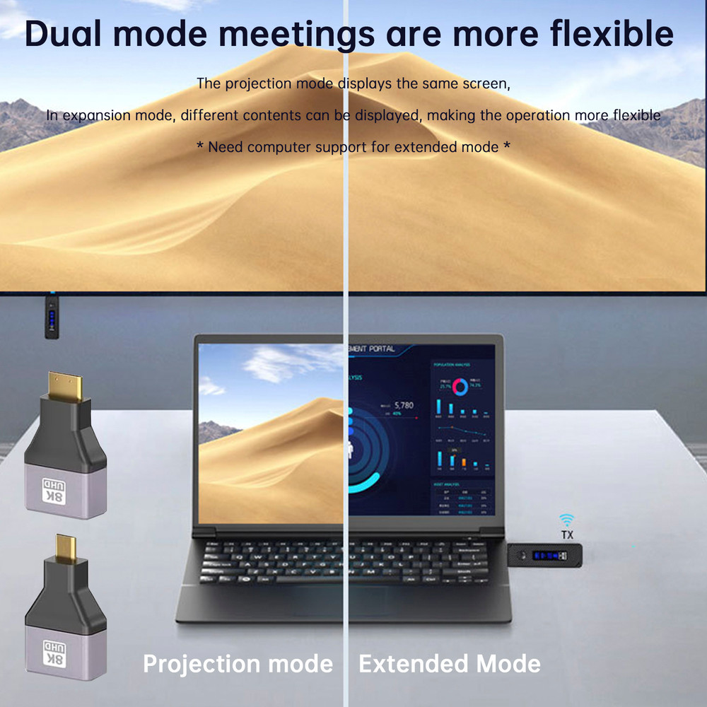HDMI Wireless Screen Projector 1080P 50M Video Transmitter Receiver Micro Mini Black