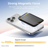 Magnetic Card Holder MagSafe Wallet RFID Protection for iPhone 17/16/15/14/13/12