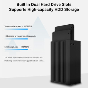 CM4 Computing Module NAS Host Personal Network Storage Server SATA Interface US
