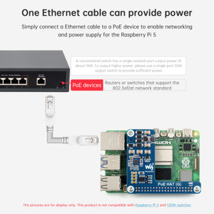 Raspberry Pi 5 Ethernet Expansion Board PoE Power Supply For Official Shell