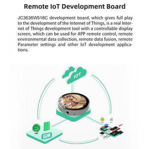 ESP32 Development Board 1.8-inch Capacitive Touch Smart Display Audio Spectrum