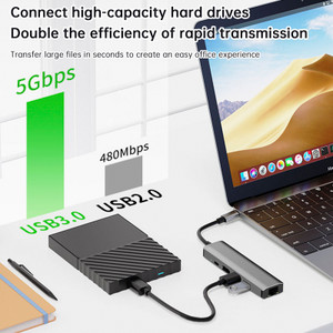 5 in 1 TYPE-C to USB3.0*1+USB2.0*1+PD100W/USB-C Data+HDMI+100M Network Card PC