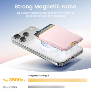2PCS Magnetic Card Holder MagSafe Wallet RFID Protection for iPhone 17/16/15/14