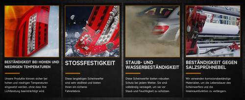 L+R Tail Light 2049060603/4 For Mercedes Benz W204 C250 C300 C350 C63 2011-2014