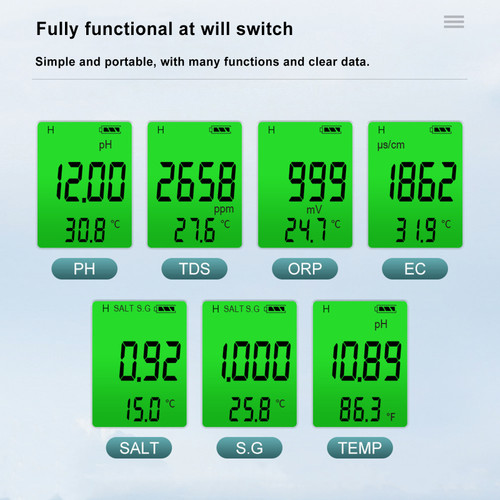 7 In 1 Backlight PH/TDS/EC/ORP/TEMP/SG/Salinity Water Quality Meter Tester