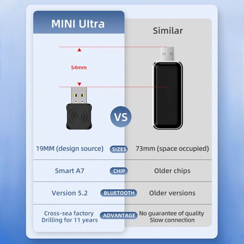 Carlinkit 5.0 Mini Ultra Car Wired to Wireless Carplay Interconnection Box Android Auto Adapter Auto Connection Car Box