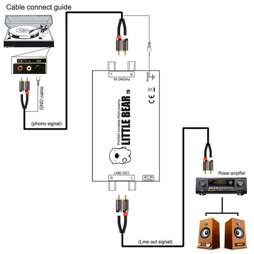 T11 Phono Preamp Preamplifier MM Phono Stage Preamp LP Vinyl Record Player Turntable Stereo Phonograph Pre-Amp US