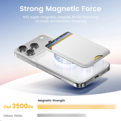 Magnetic Card Holder MagSafe Wallet RFID Protection for iPhone 17/16/15/14/13/12