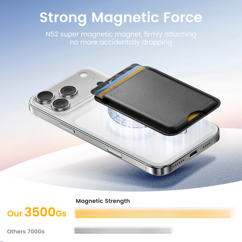 Magnetic Card Holder MagSafe Wallet RFID Protection for iPhone 17/16/15/14/13/12