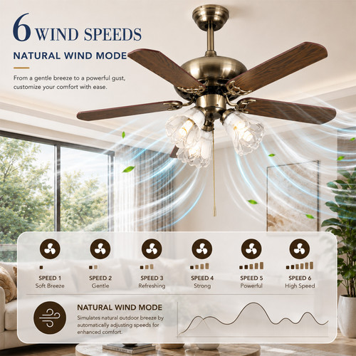 52-Inch Vintage Ceiling Fan with Light