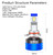 2Pcs H3 LED Headlight Kit Bulbs 6000K Driving Light Fog Lights Bright Truck 2Pcs H3 LED Headlight Kit Bulbs 6000K Driving Light Fog Lights Bright Truck