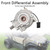 2008-2010 Polaris RZR 800 Front Gearcase Transmission Differential 1332803 Generic