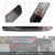 Automobile | Car | Truck | Parts Accessories/Lighting/Tail Light | Brake Light