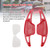 2018-2024 Cadillac XT4 Steering Wheel Paddle Shifter Extension Carbon Fiber Red Look Generic
