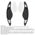 2016-2025 BMW 1/2/3/4/5/6/7/8 Series Steering Wheel Paddle Shifter Extensions Aluminium Black Generic