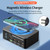 140W Fast Charging Charger Intelligent Digital Display PD100W Mobile Phone Notebook Magnetic Wireless Charging Multi-Port USB Charger US Plug