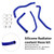 2013-2024 Honda CB500F/X/R Silicone Radiator coolant Hose Blue Generic