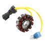 Motorcycle Parts Accessories/Electrical & Ignition/Starter | Stator - Magneto Generator Charging Coil
