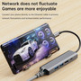 5 in 1 TYPE-C to USB3.0*1+USB2.0*1+PD100W/USB-C Data+HDMI+100M Network Card PC