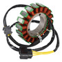18-Pole Magneto Generator Stator Fit for Segway ATV Snarler AT5 / AT6 / S / L
