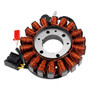 2008-2017 Honda NSS250 Forza 18-Pole Magneto Generator Stator 31120-KVZ-632 Generic