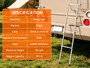 503L 48" Aluminum Universal RV/Motorhome Ladder Extension For all 1" Tube RV/Motorhome Ladders