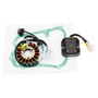 93mm Stator Regulator Gasket For Linhai ATV 260 290 300 310 320 400 410 420