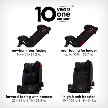 10 years one car seat [Black Jet]