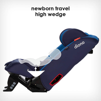 Newborn high travel  [Blue Sky]