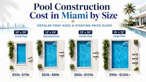 How Much Does It Cost to Build a Pool in Miami? Pool Size & Price Guide